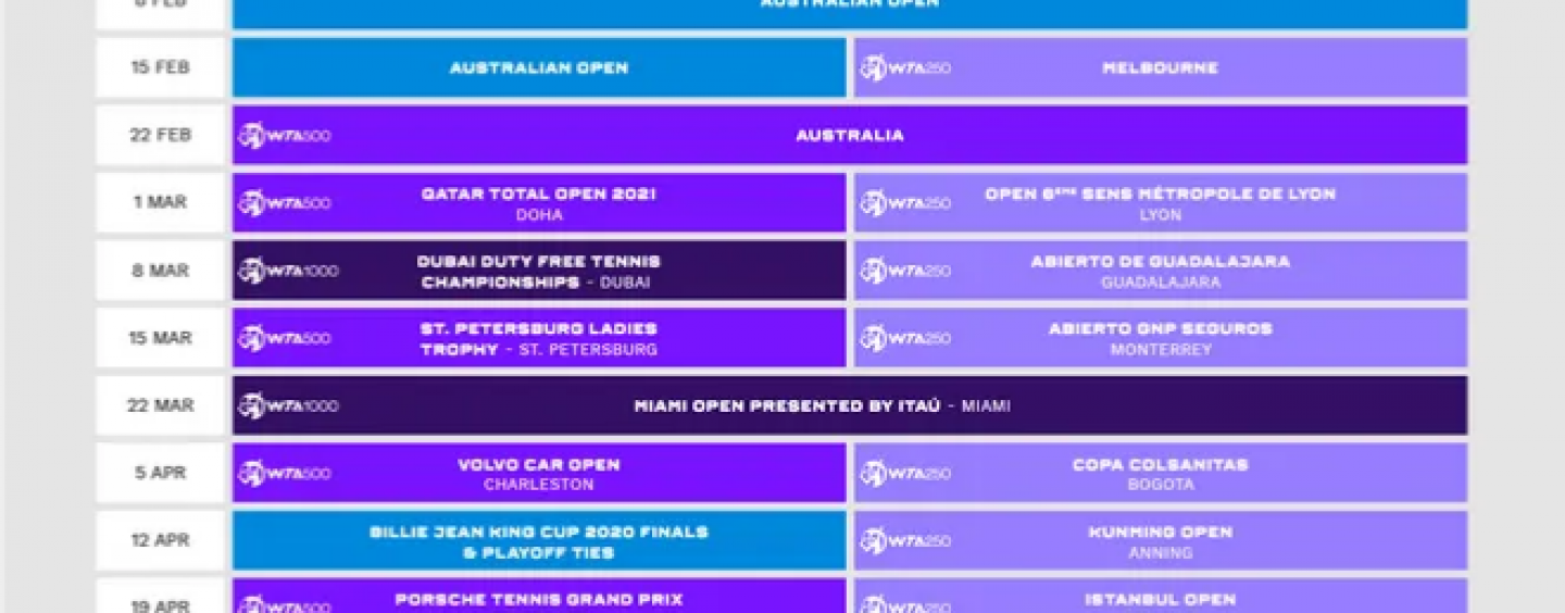 WTA anunță calendarul provizoriu până în iulie 2021